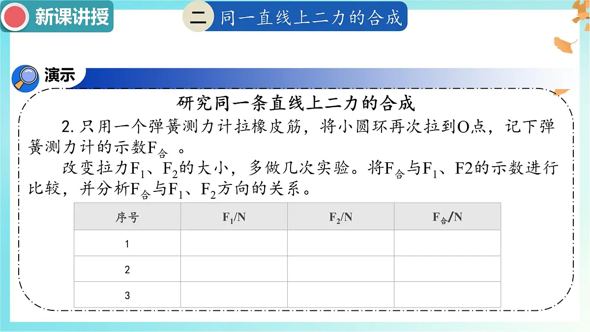 8.4 同一直线上二力的合成 课件 初中人教版(2024)物理八年级下册第7页