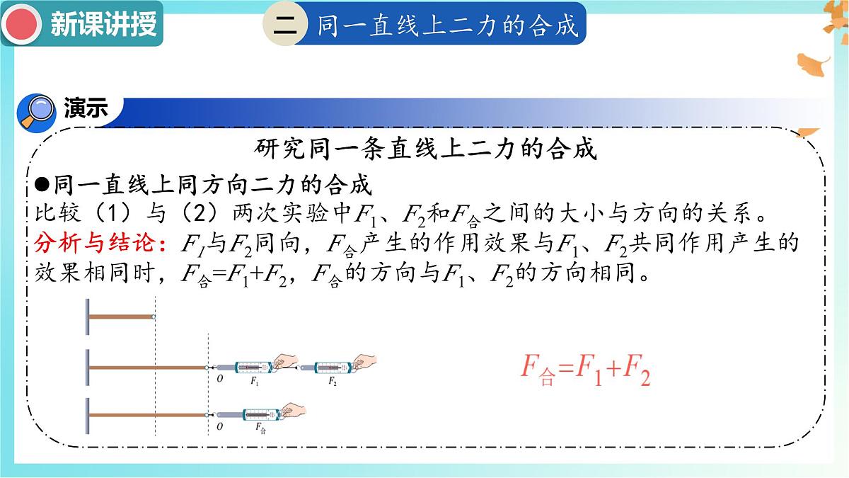 8.4 同一直线上二力的合成 课件 初中人教版(2024)物理八年级下册第8页