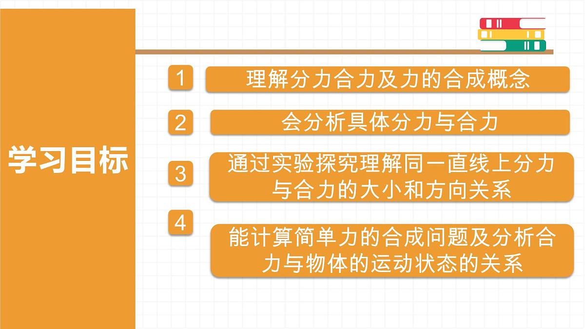 8.4 同一直线上二力的合成 课件 人教版(2024)初中物理八年级下册第2页