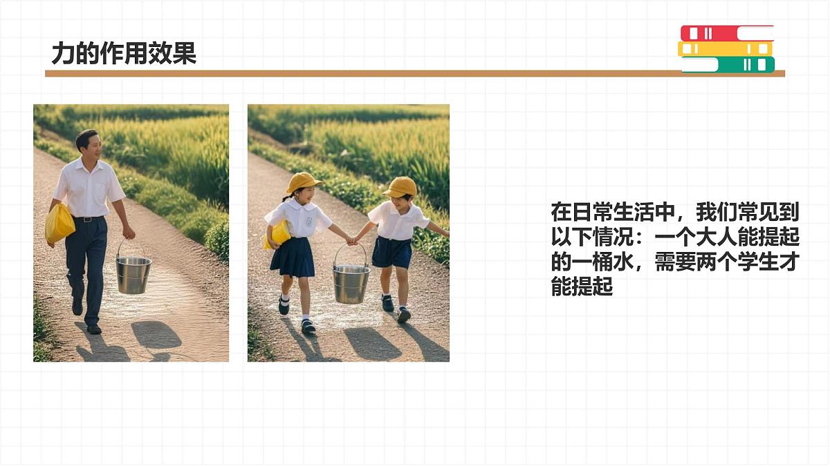 8.4 同一直线上二力的合成 课件 人教版(2024)初中物理八年级下册第3页