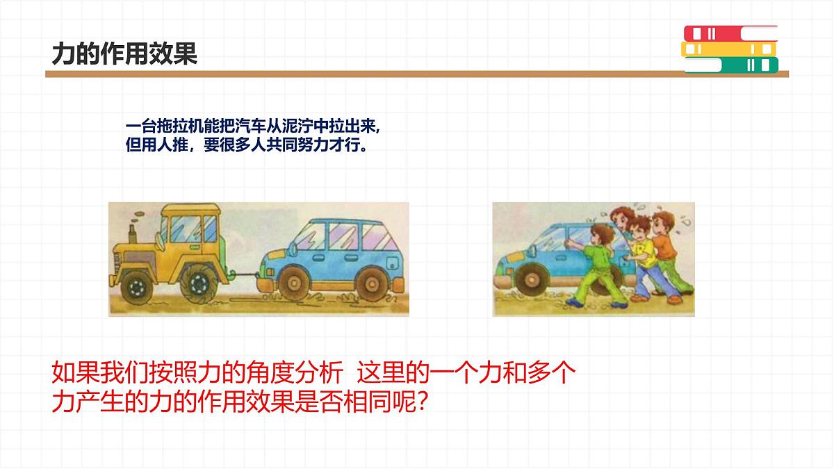 8.4 同一直线上二力的合成 课件 人教版(2024)初中物理八年级下册第4页
