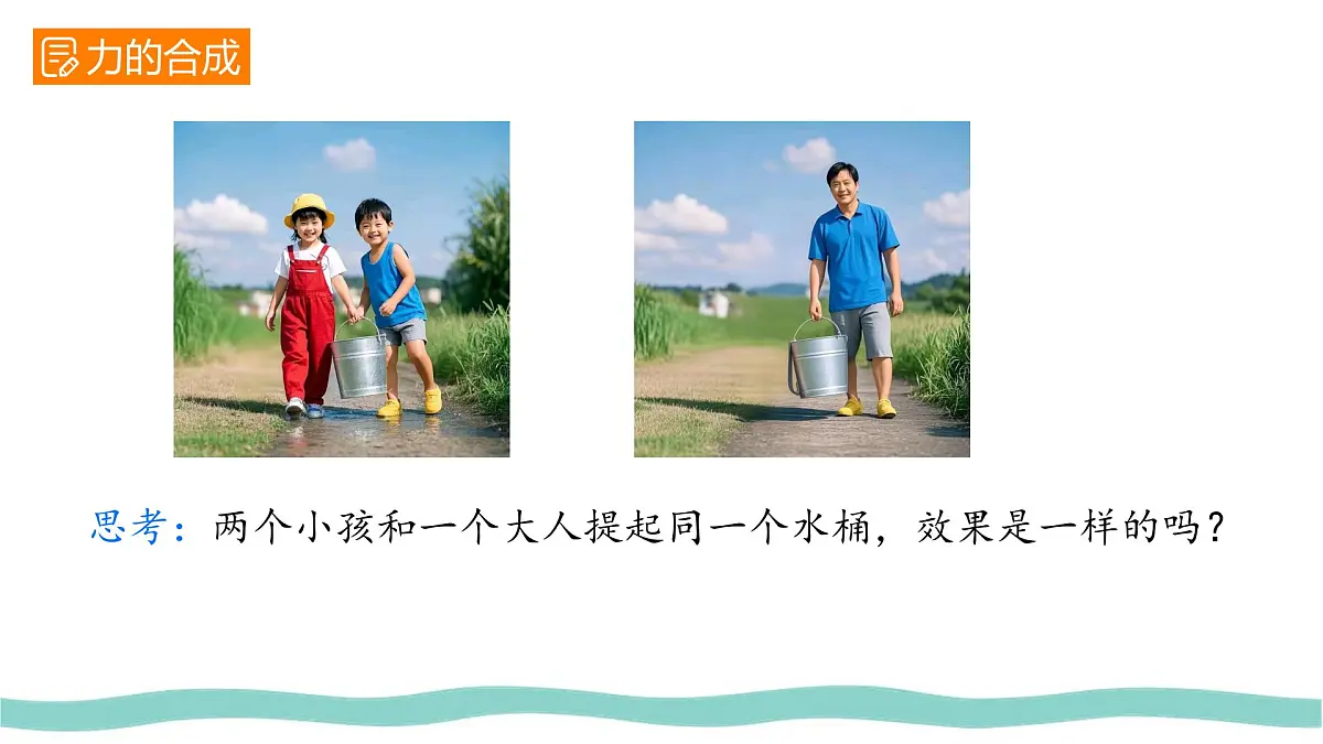 8.4 同一直线上二力的合成 课件-人教版(2024)物理八年级下册第3页