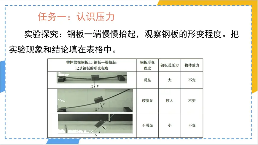 9.1 压强 课件-初中物理人教版(2024)八年级下册第6页