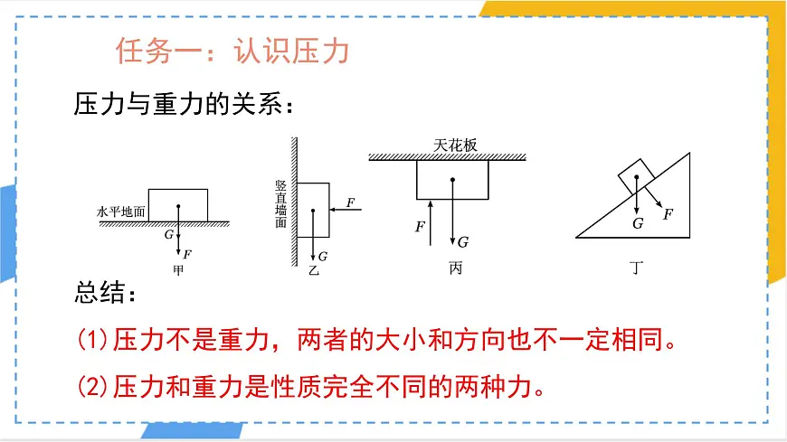 9.1 压强 课件-初中物理人教版(2024)八年级下册第8页