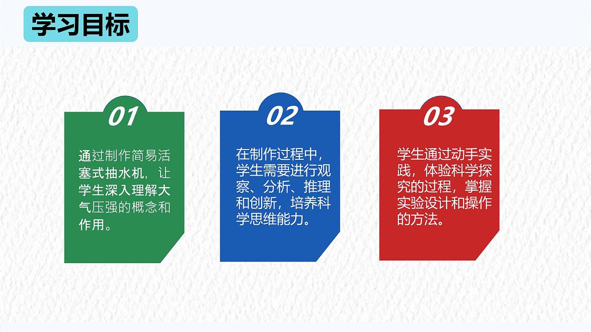 9.4 跨学科实践:制作简易活塞式抽水机-课件 人教版(2024)物理八年级下册第2页