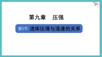 初中物理人教版(2024)八年级下册(2024)流体压强与流速的关系备课ppt课件