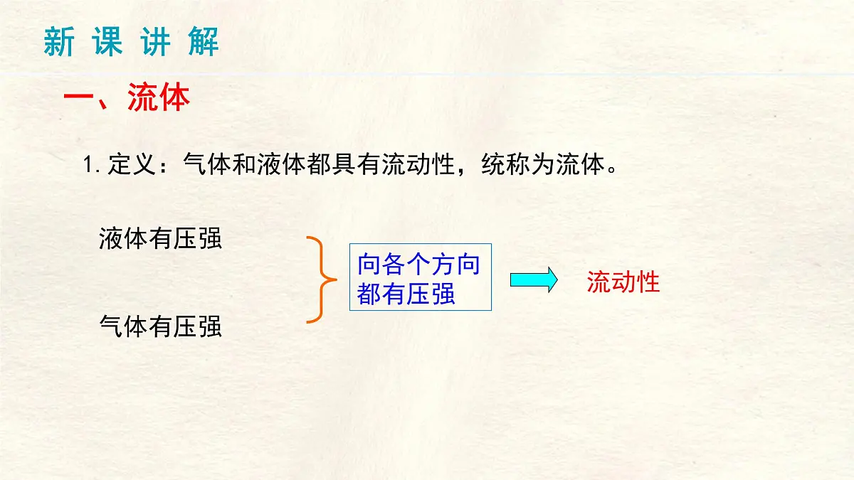 9.5 流体压强与流速的关系 课件-人教版(2024)物理八年级下册第4页