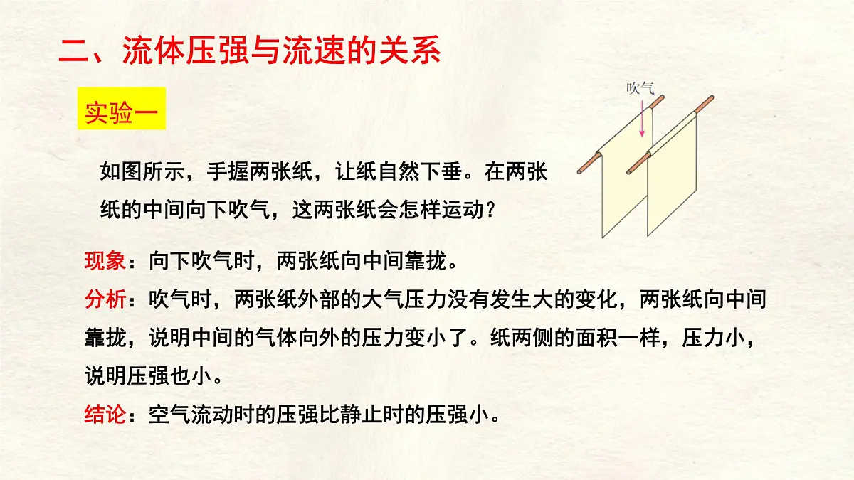 9.5 流体压强与流速的关系 课件-人教版(2024)物理八年级下册第7页