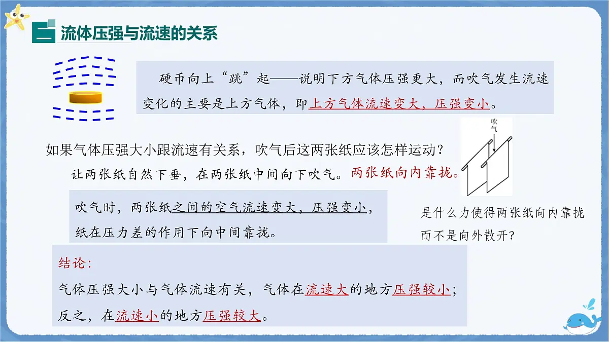 9.5 流体压强与流速的关系-课件 人教版(2024)物理八年级下册第6页