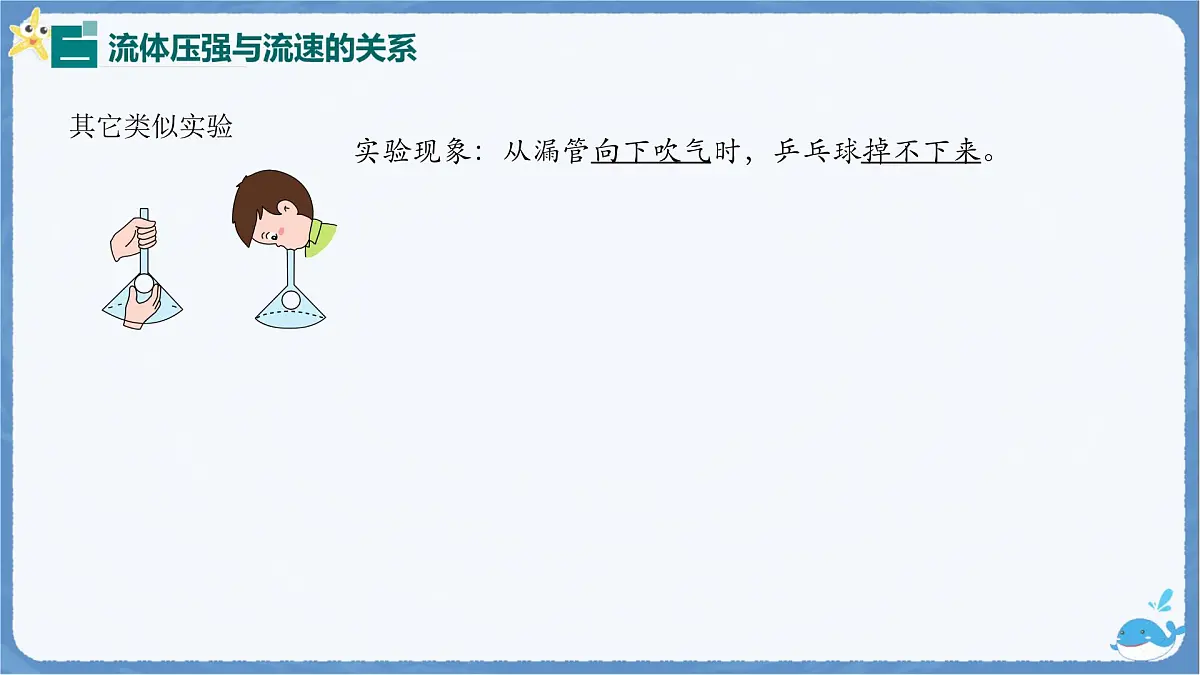 9.5 流体压强与流速的关系-课件 人教版(2024)物理八年级下册第7页