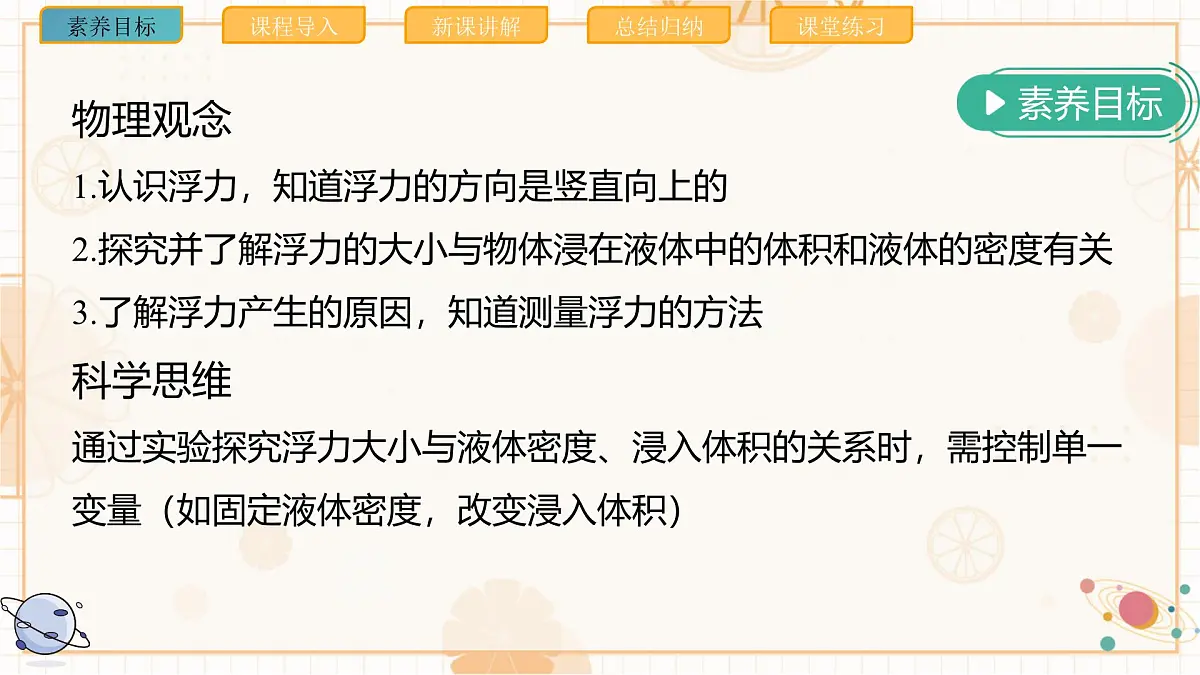 10.1 浮力 课件 人教版(2024)初中物理八年级下册第2页