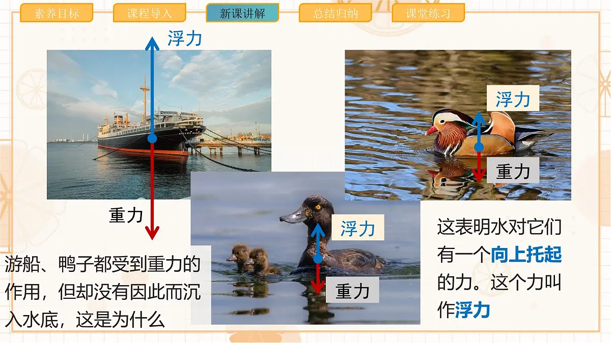 10.1 浮力 课件 人教版(2024)初中物理八年级下册第6页