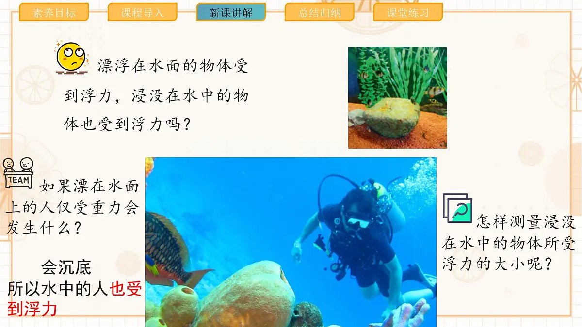 10.1 浮力 课件 人教版(2024)初中物理八年级下册第7页