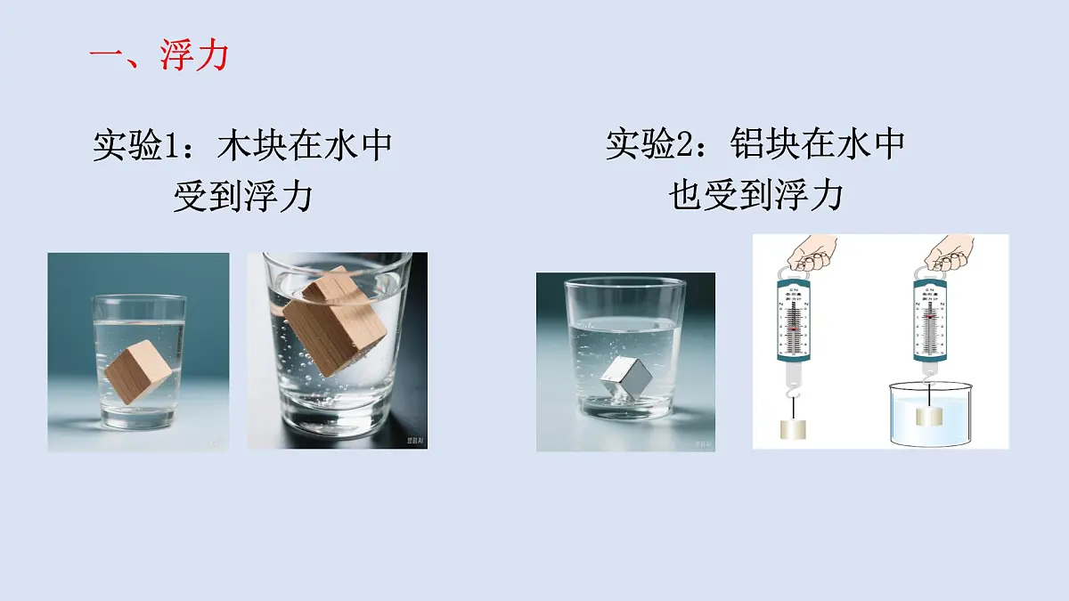 10.1 浮力(课件)初中人教版(2024)物理八年级下册第4页