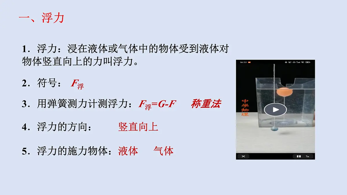 10.1 浮力(课件)初中人教版(2024)物理八年级下册第5页