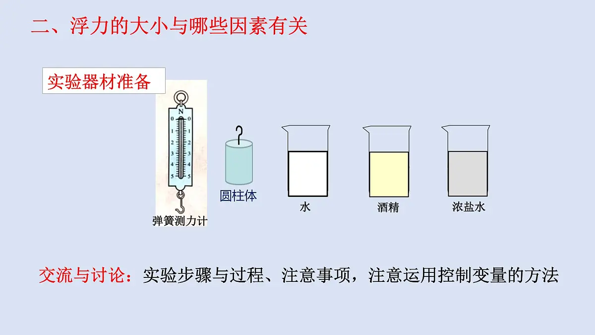 10.1 浮力(课件)初中人教版(2024)物理八年级下册第8页