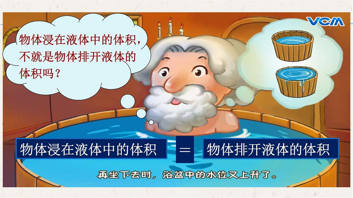 10.2 阿基米德原理 课件 物理人教版(2024)八年级下册第3页