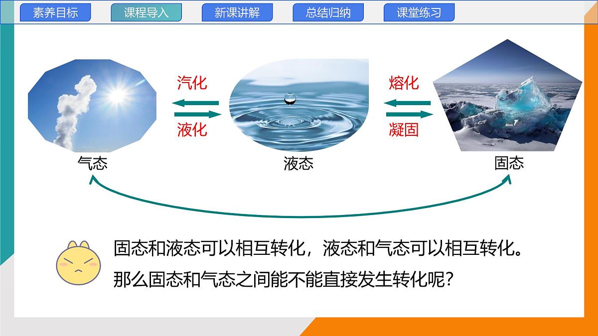 5.4 升华和凝华(教学课件)——初中物理教科版(2024)八年级上册第4页