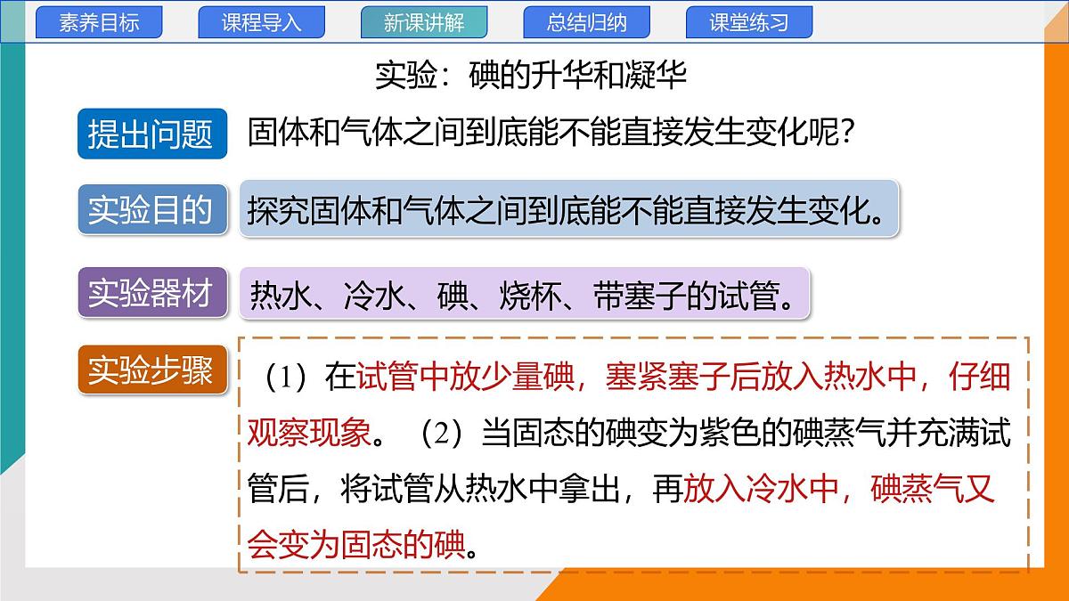 5.4 升华和凝华(教学课件)——初中物理教科版(2024)八年级上册第6页