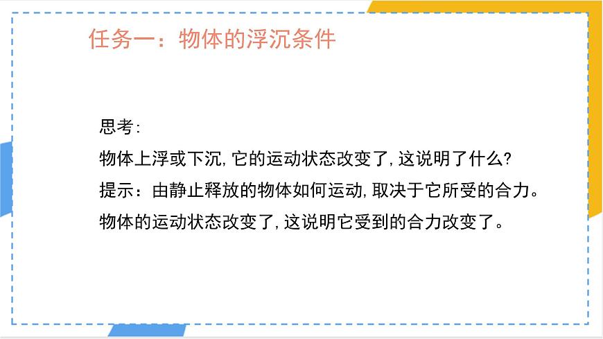 10.3 物体的浮沉条件及应用 课件 人教版(2024)物理八年级下册第6页