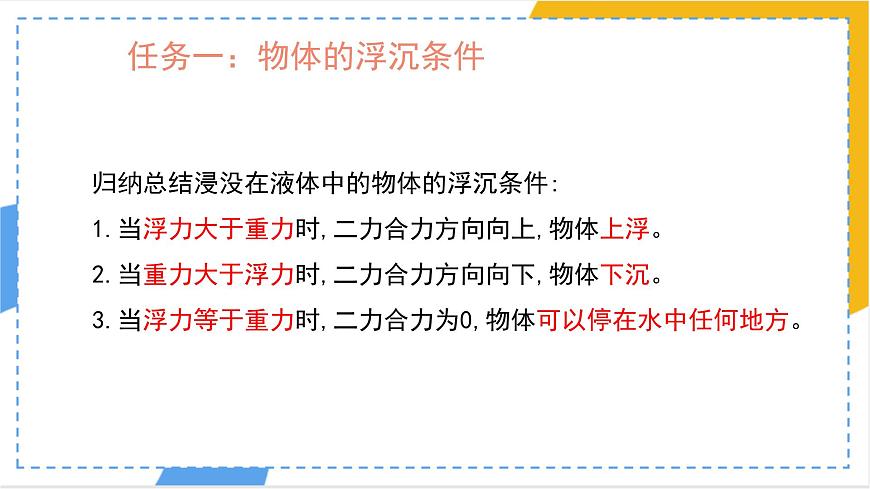 10.3 物体的浮沉条件及应用 课件 人教版(2024)物理八年级下册第8页