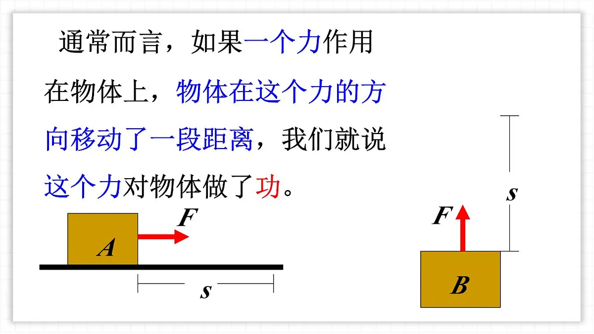 11.1 功 课件-人教版(2024)物理八年级下册第6页
