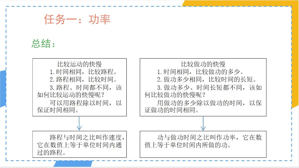 11.2 功率-课件 人教版(2024)物理八年级下册第5页