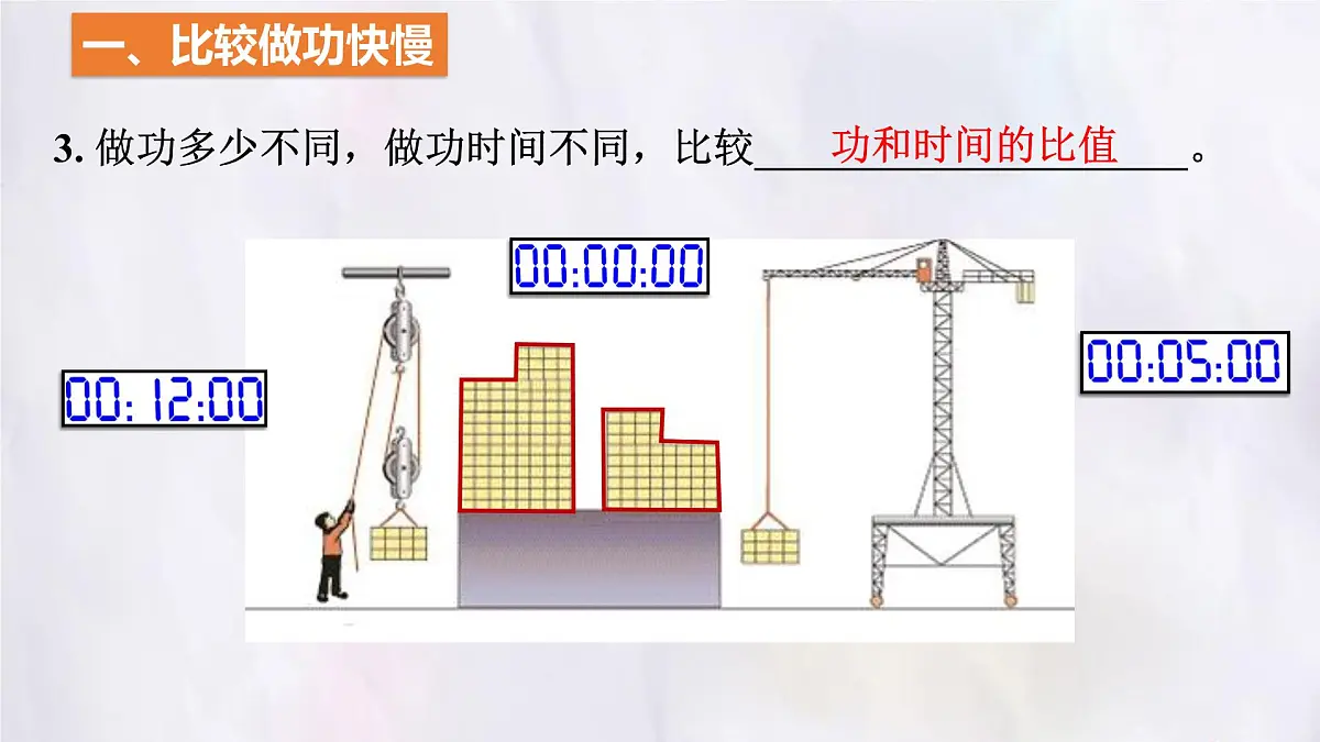 11.2 功率-课件 物理人教版(2024)八年级下册第7页