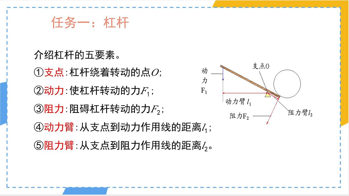 12.1 杠杆 课件 初中物理人教版(2024)八年级下册第6页