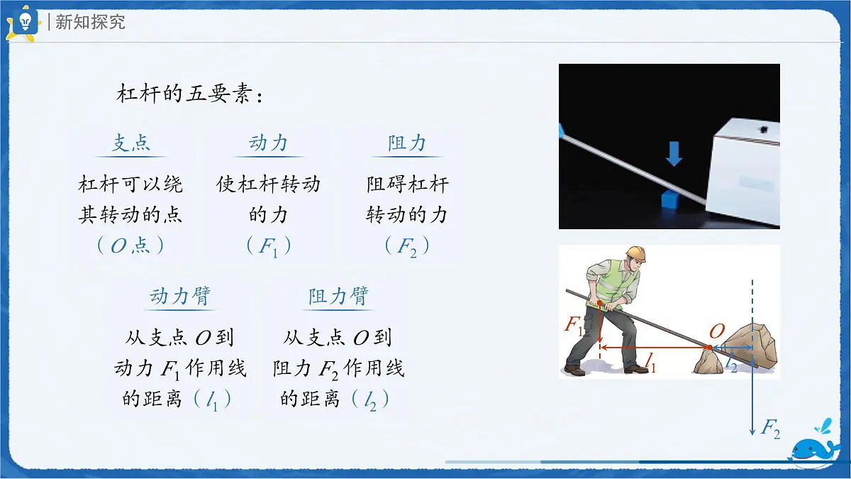12.1 杠杆(课件)初中人教版(2024)物理八年级下册第5页