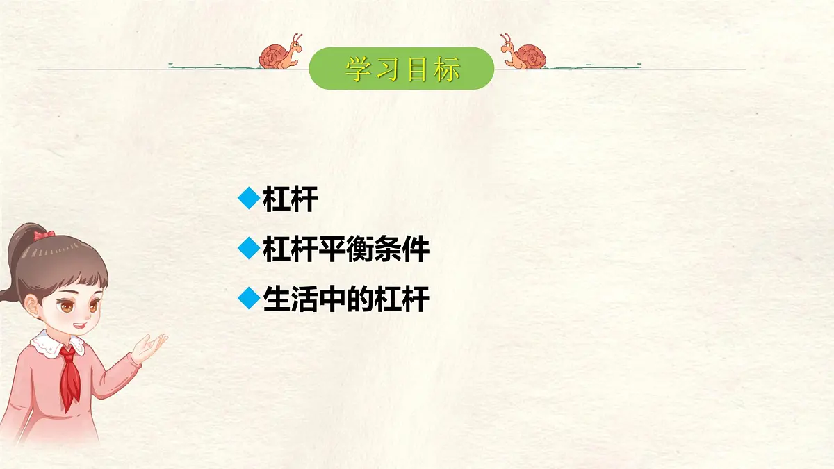 12.1 杠杆-课件 物理人教版(2024)八年级下册第2页