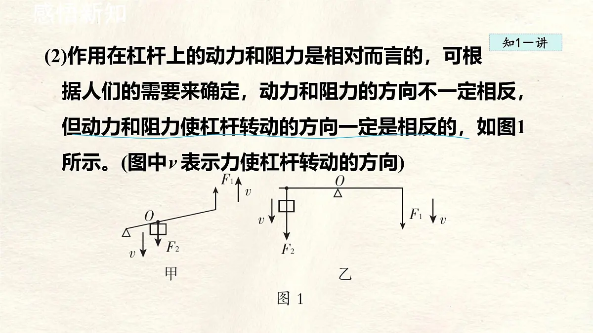 12.1 杠杆-课件 物理人教版(2024)八年级下册第6页