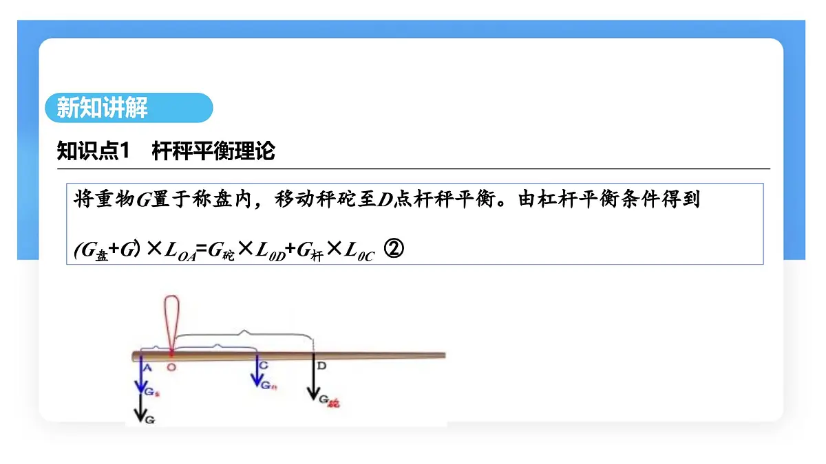 12.2 跨学科实践:制作简易杆秤-课件 人教版(2024)物理八年级下册第7页