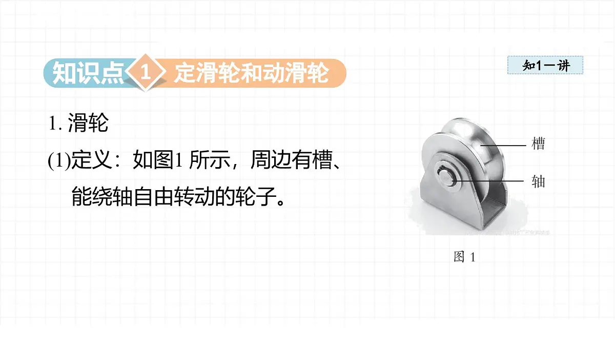 12.3 滑轮-课件 人教版(2024)物理八年级下册第3页