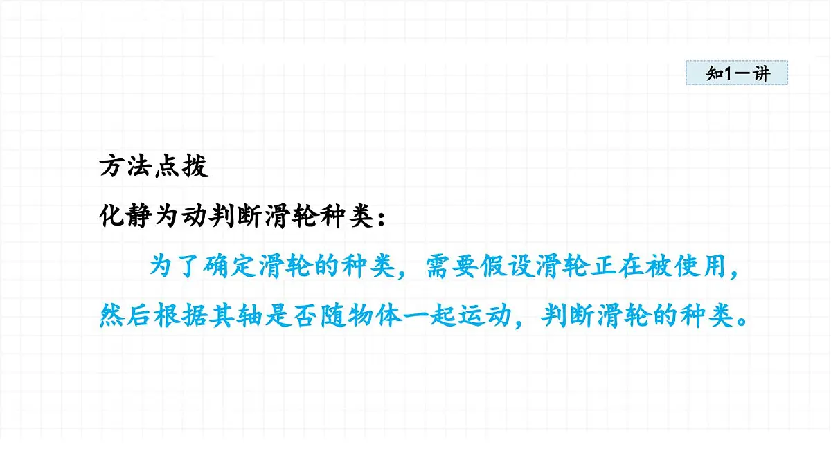 12.3 滑轮-课件 人教版(2024)物理八年级下册第4页