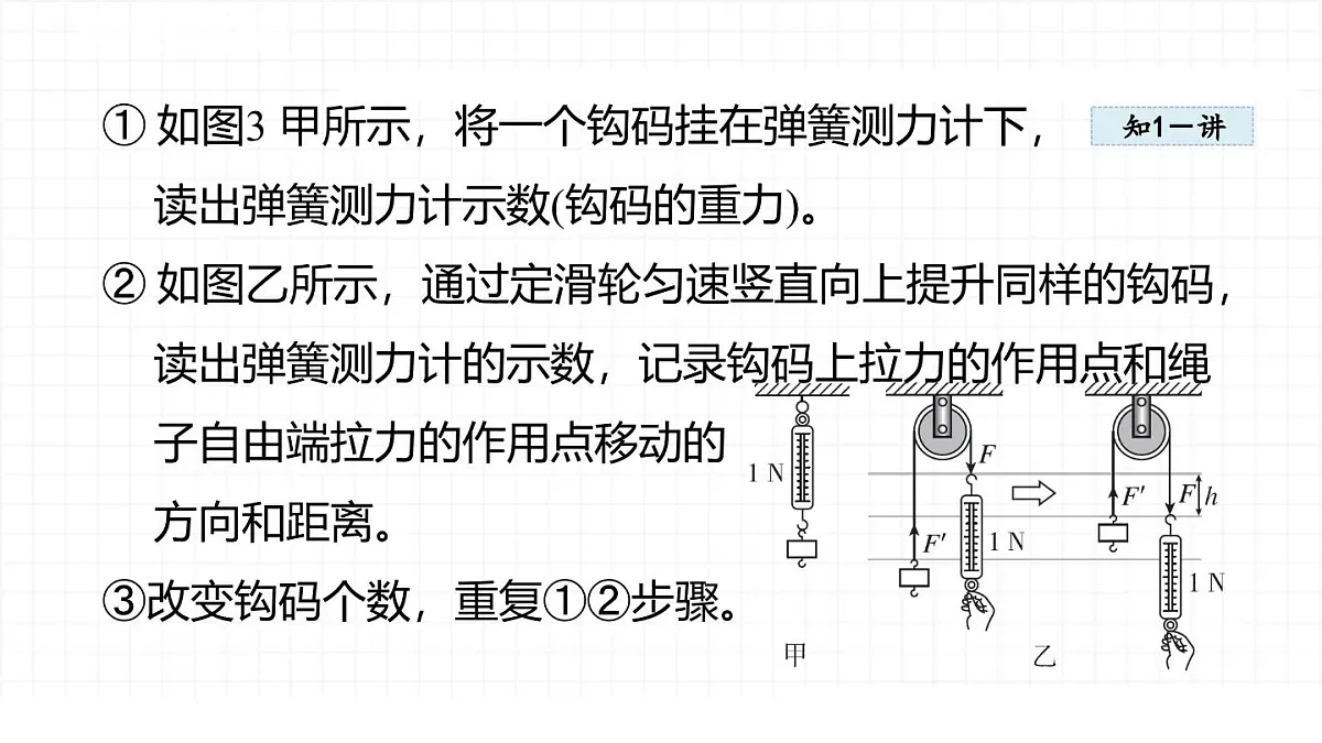 12.3 滑轮-课件 人教版(2024)物理八年级下册第7页