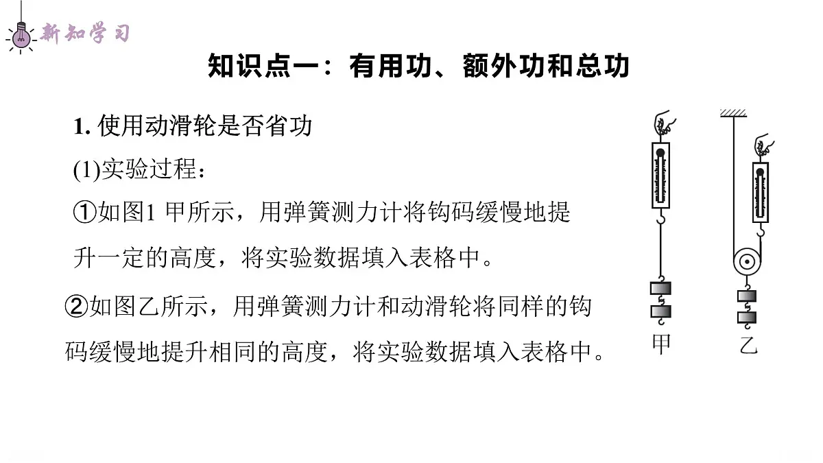 12.4 机械效率 课件 初中物理人教版(2024)八年级下册第4页