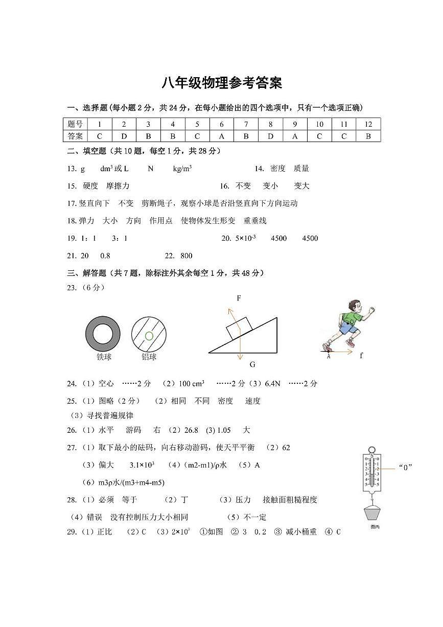 江苏省扬州市仪征2024-2025学年八年级第二学期第一次月考物理试卷 八年级物理参考答案第1页