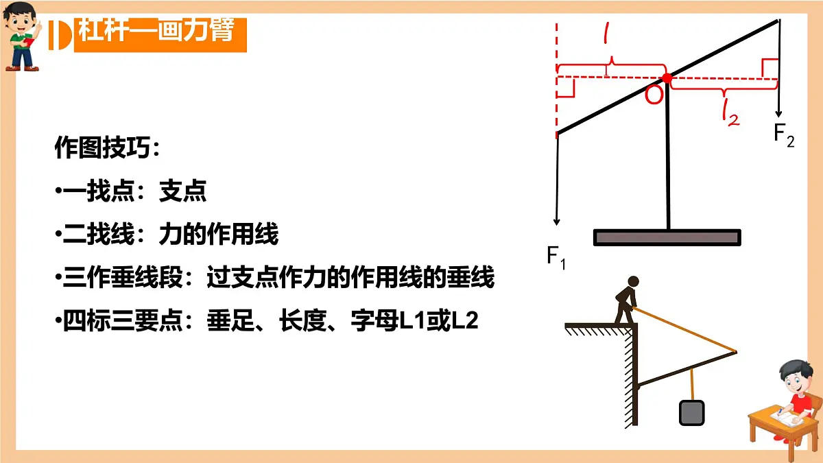 12.1 杠杆 课件 2024-2025学年物理人教版八年级下册第7页