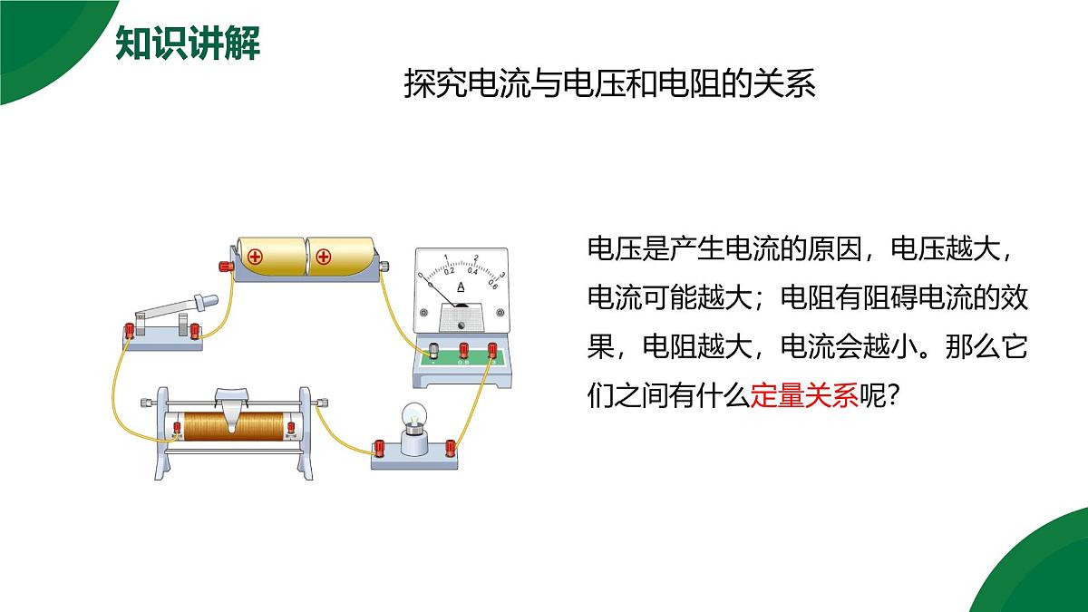 17.1《电流与电压电阻的关系》精品课件第4页