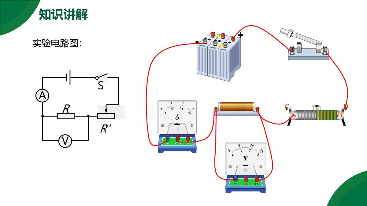 17.1《电流与电压电阻的关系》精品课件第8页