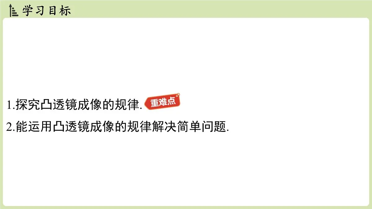 【暑假提前学】2025年秋苏科版物理八年级上册教学课件 第三章 第三节 凸透镜成像的规律第2页
