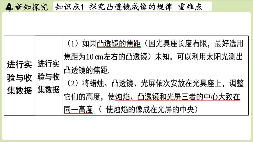 【暑假提前學(xué)】2025年秋蘇科版物理八年級(jí)上冊(cè)教學(xué)課件 第三章 第三節(jié) 凸透鏡成像的規(guī)律第5頁(yè)