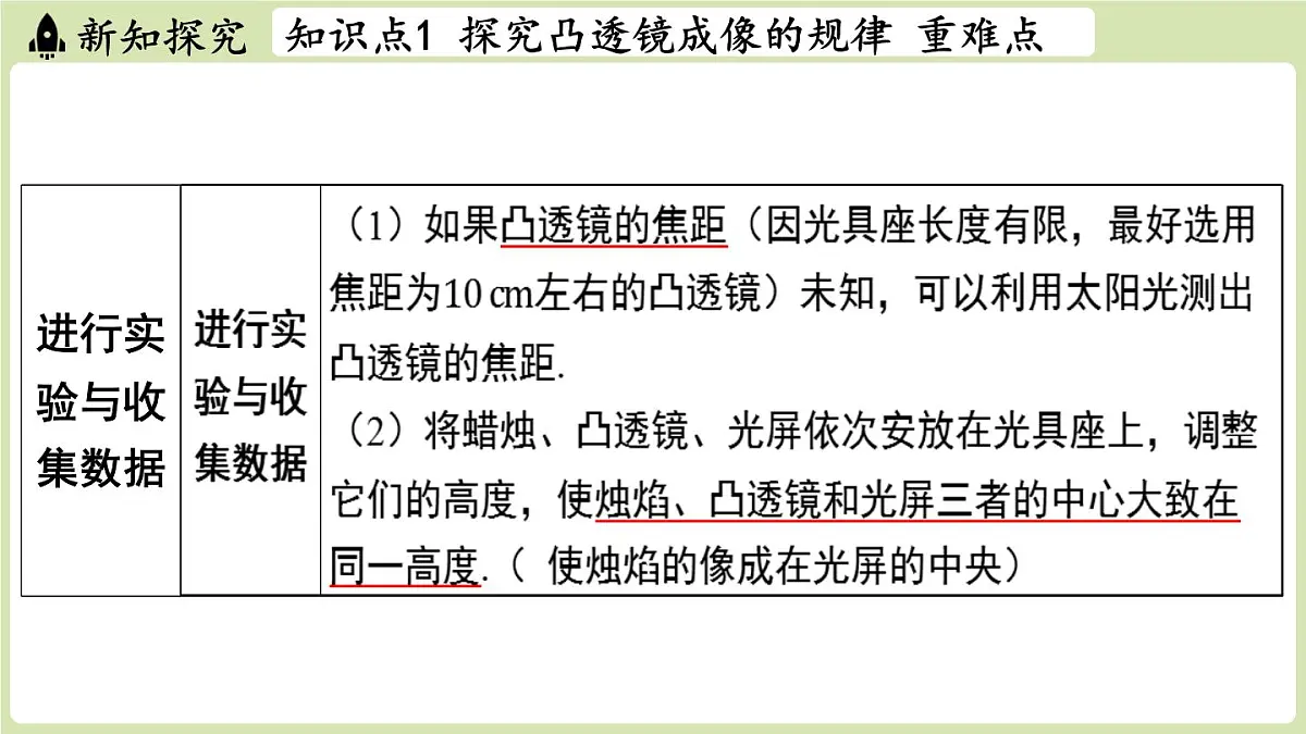 【暑假提前学】2025年秋苏科版物理八年级上册教学课件 第三章 第三节 凸透镜成像的规律第5页