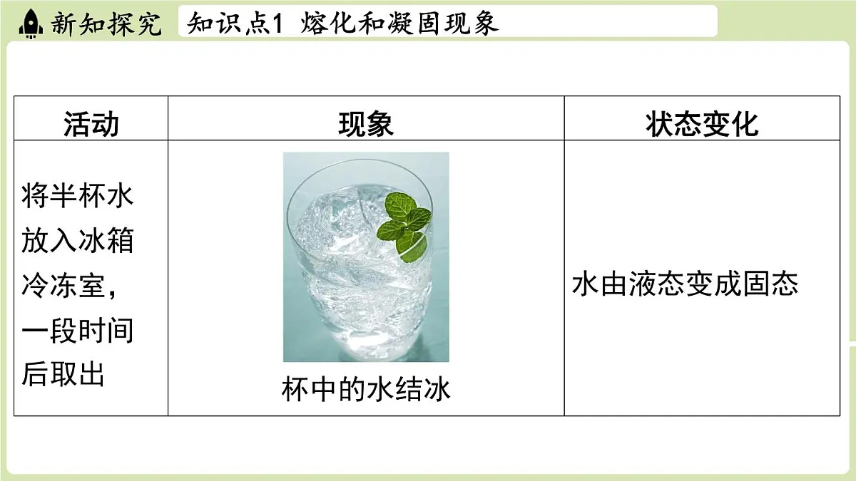 【暑假提前学】2025年秋苏科版物理八年级上册教学课件 第四章 第三节 熔化和凝固第6页