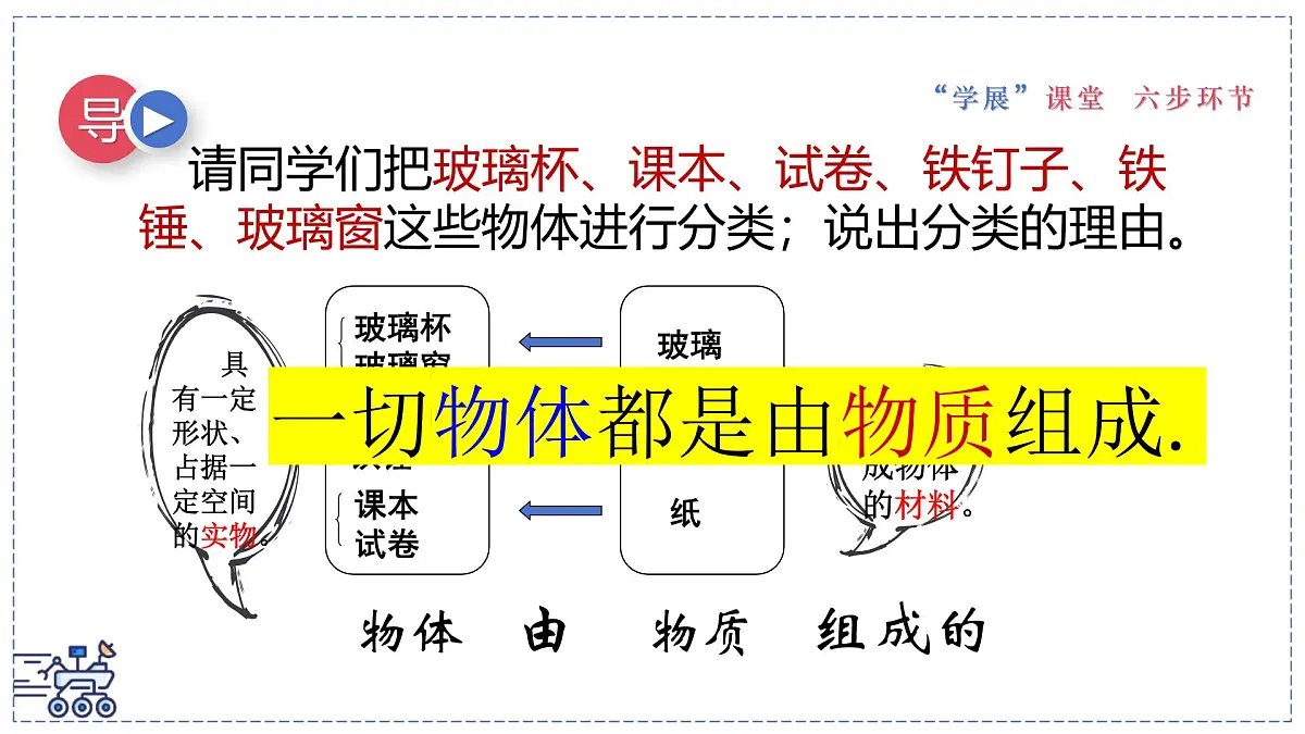 2024-2025学年苏科版物理八年级下册 6.1 质量及其测量 课件 (1)第3页
