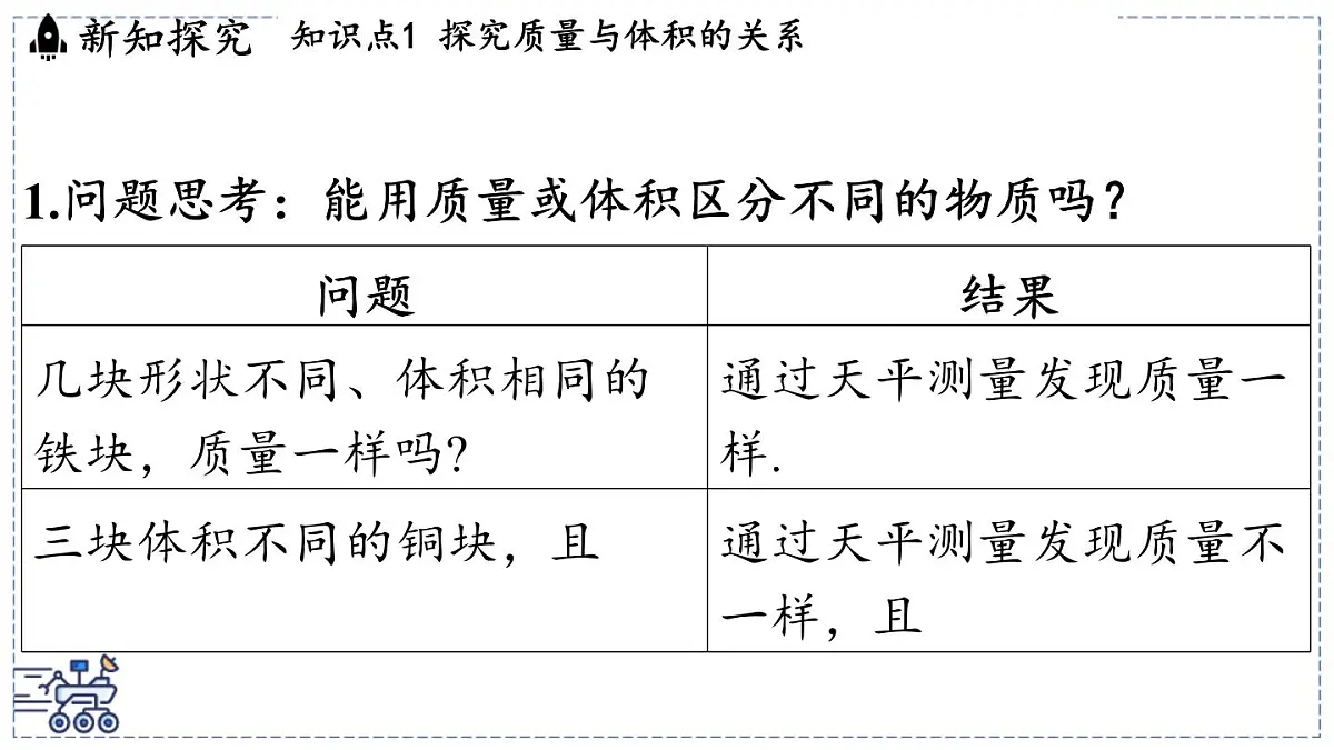 2024-2025学年苏科版物理八年级下册 6.2 密度 课件第3页
