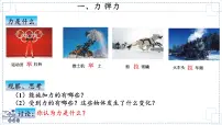 初中物理苏科版（2024）八年级下册（2024）弹力课文内容ppt课件