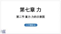 苏科版（2024）八年级下册（2024）力的示意图备课ppt课件