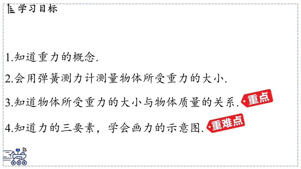 2024-2025学年苏科版物理八年级下册 7.2 重力 力的示意图 课件第2页